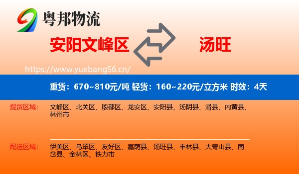 安阳文峰区到汤旺县物流专线名片