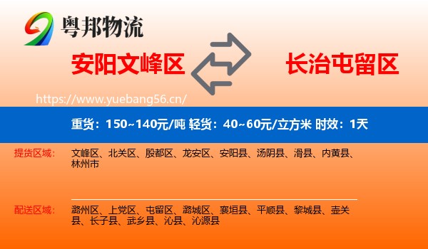 安阳文峰区到屯留区物流专线名片