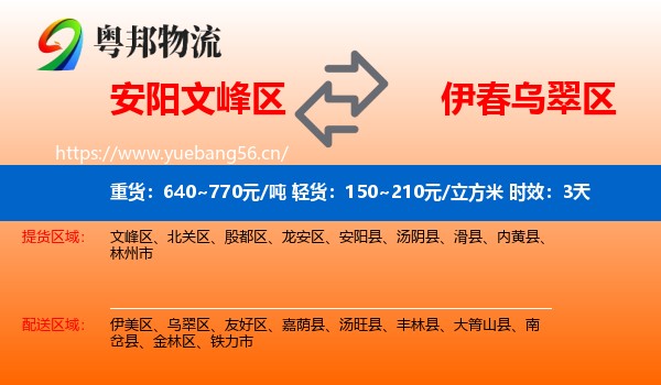 安阳文峰区到乌翠区物流专线名片