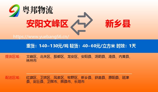 安阳文峰区到新乡县物流专线名片