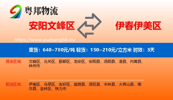 安阳文峰区到伊美区物流专线名片