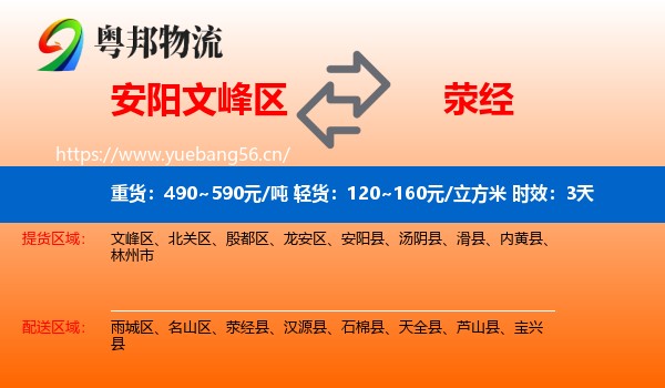 安阳文峰区到荥经县物流专线名片
