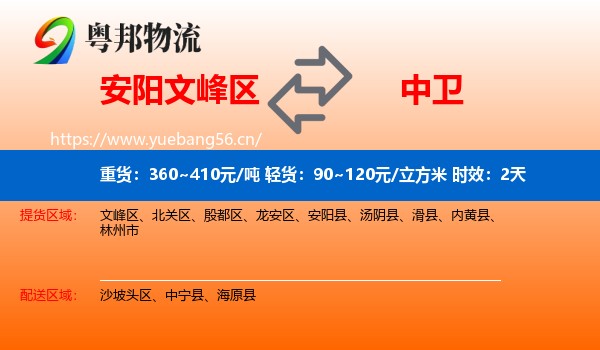 安阳文峰区到中卫物流专线名片