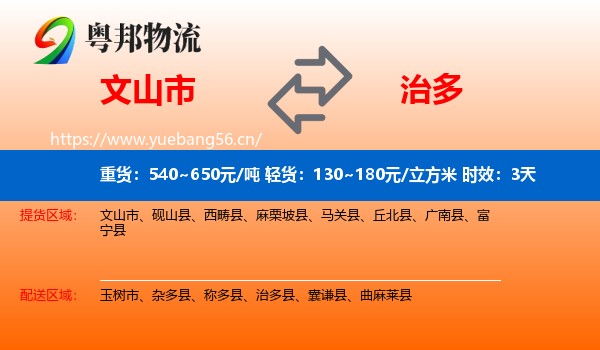 文山市到治多县物流专线名片