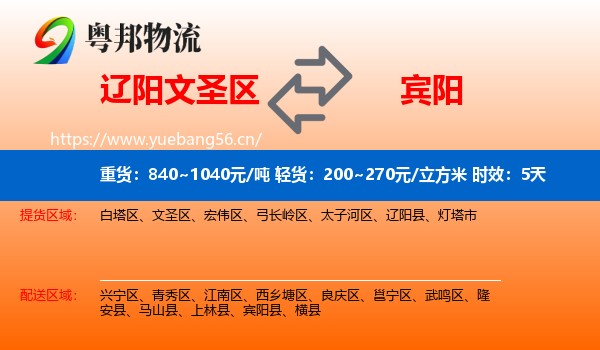 辽阳文圣区到宾阳县物流专线名片