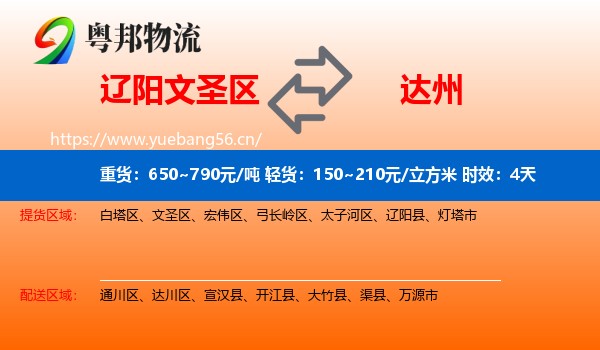 辽阳文圣区到达州物流专线名片