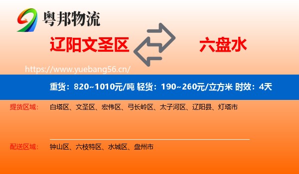 辽阳文圣区到六盘水物流专线名片