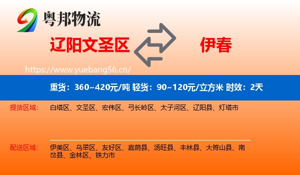 辽阳文圣区到伊春物流专线名片