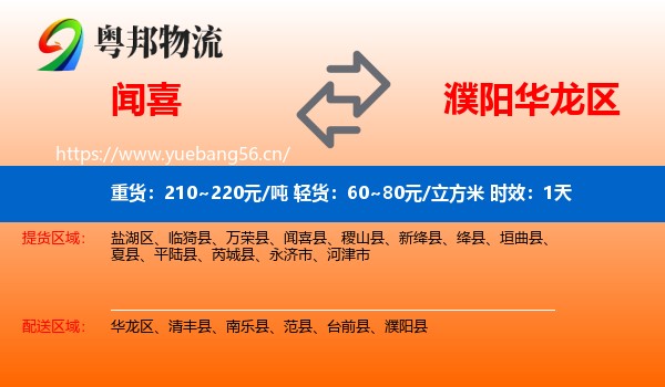 闻喜到华龙区物流专线名片