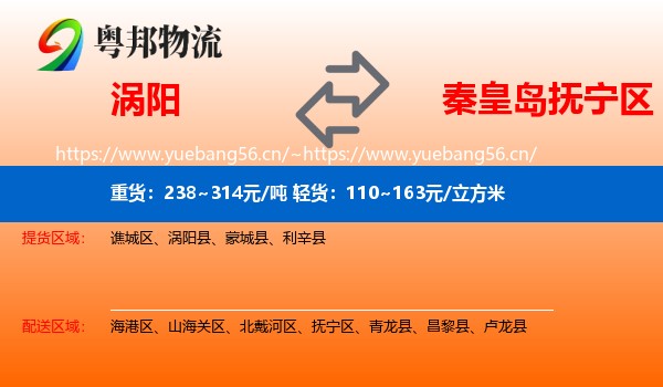 涡阳到抚宁区物流