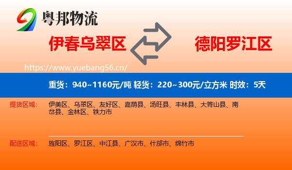 伊春乌翠区到罗江区物流专线名片