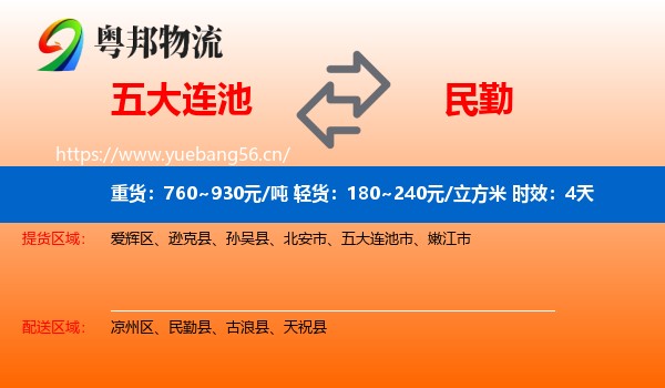 五大连池到民勤县物流专线名片