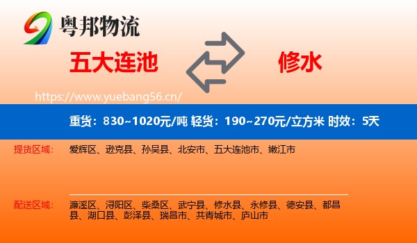 五大连池到修水县物流专线名片