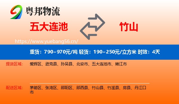 五大连池到竹山县物流专线名片