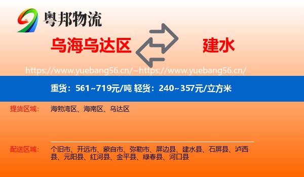 乌海乌达区到建水县物流