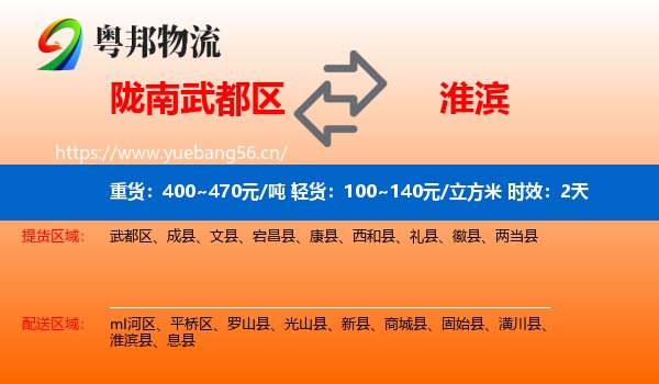 陇南武都区到淮滨县物流专线名片