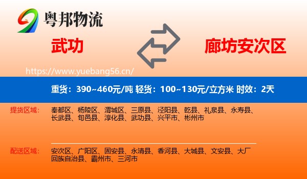 武功到安次区物流专线名片