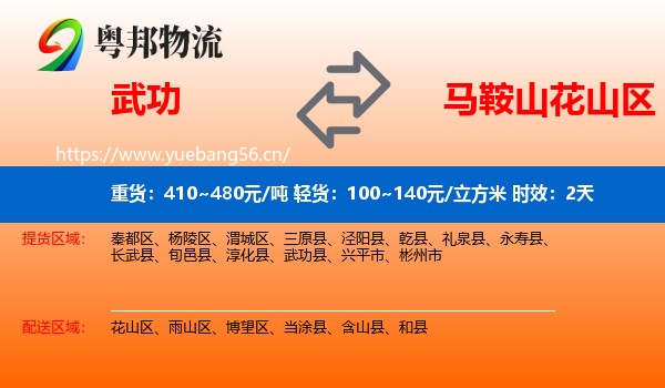 武功到花山区物流专线名片