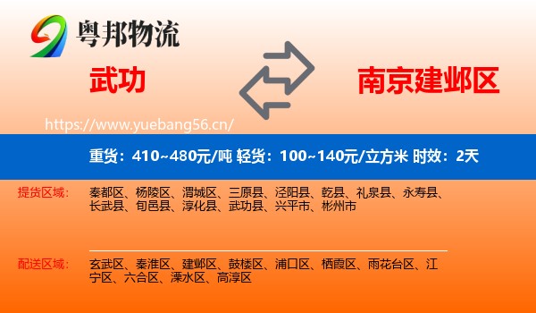 武功到建邺区物流专线名片