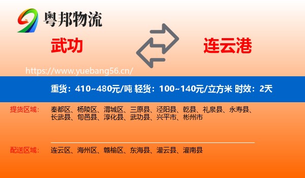 武功到连云港物流专线名片
