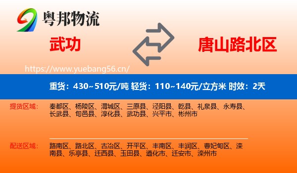 武功到路北区物流专线名片