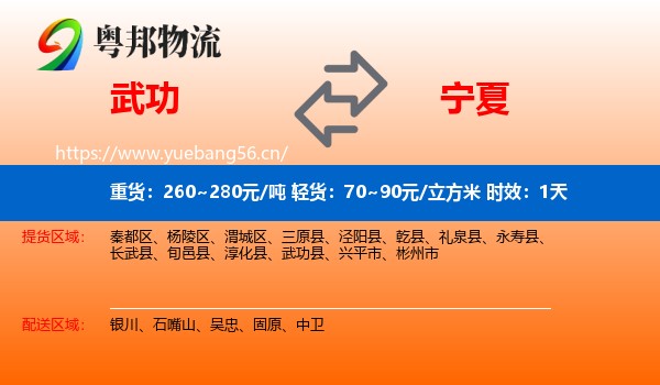 武功到宁夏物流专线名片