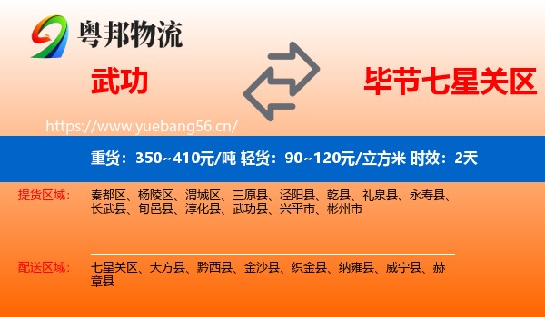 武功到七星关区物流专线名片