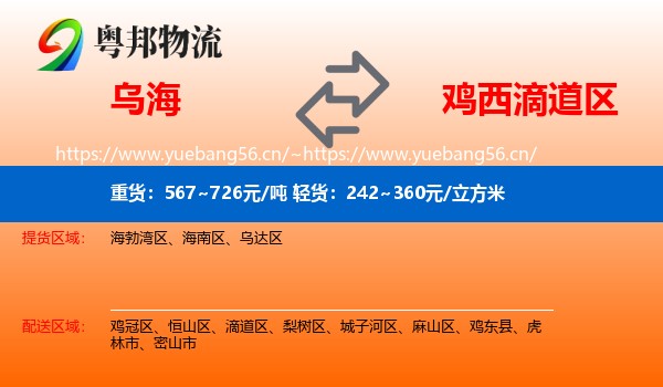 乌海到滴道区物流专线