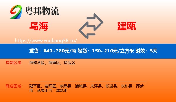 乌海到建瓯市物流专线名片