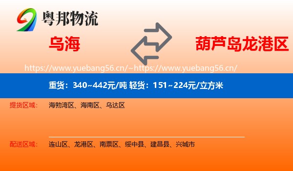 乌海到龙港区物流专线