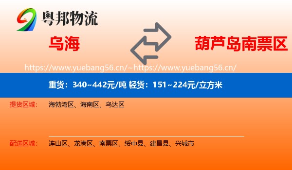 乌海到南票区物流专线