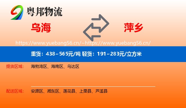 乌海到萍乡物流专线