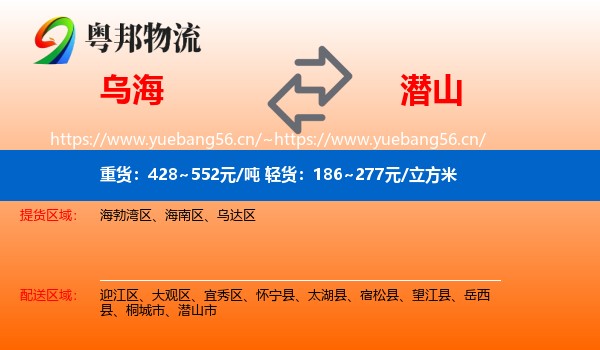 乌海到潜山市物流