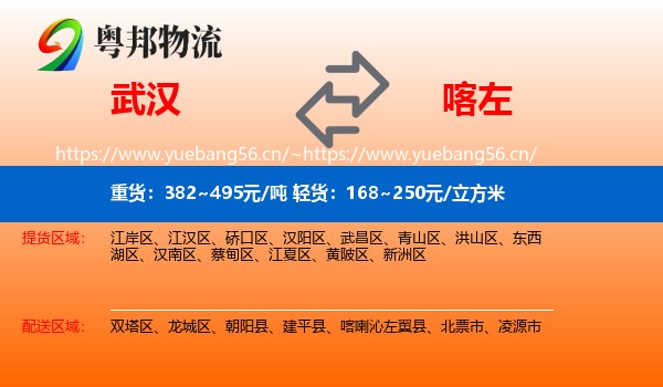 武汉到喀喇沁左翼县物流专线