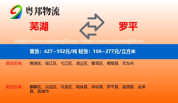 芜湖到罗平县物流