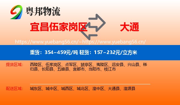 宜昌伍家岗区到大通县物流