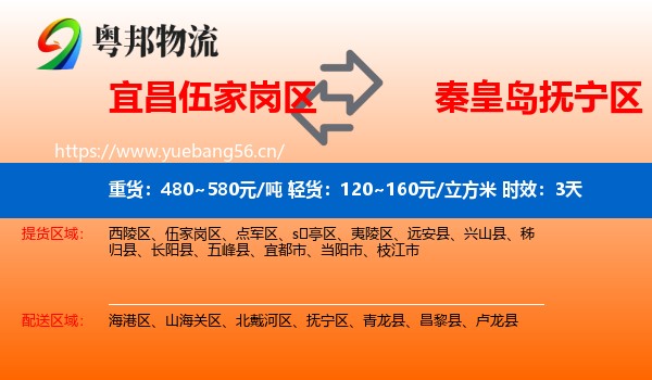 宜昌伍家岗区到抚宁区物流专线名片