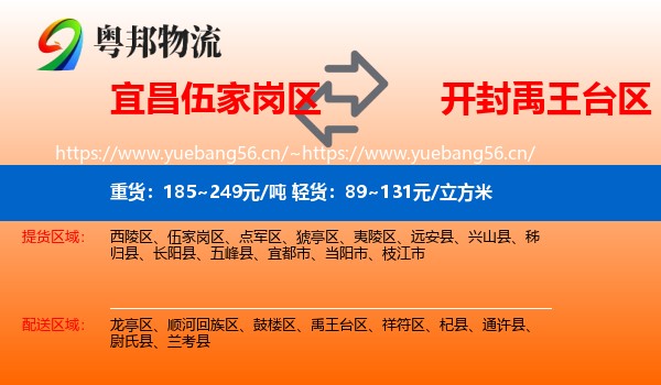 宜昌伍家岗区到禹王台区物流