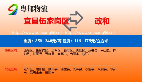 宜昌伍家岗区到政和县物流