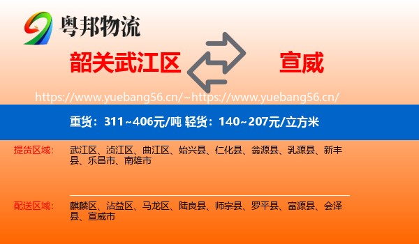 韶关武江区到宣威市物流