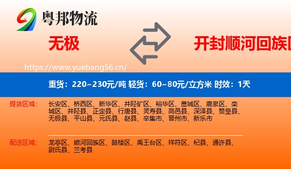 无极到顺河回族区物流专线名片