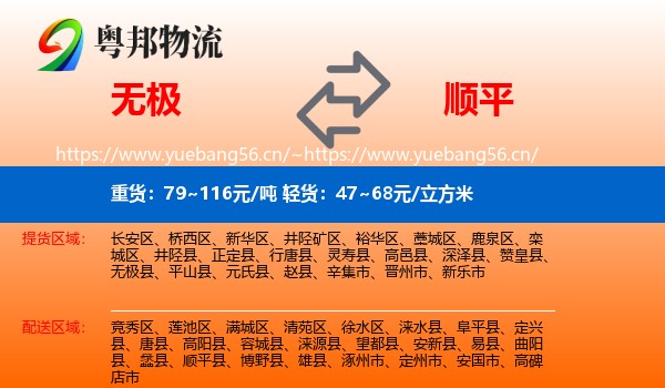无极到顺平县物流