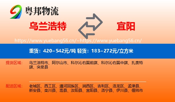 乌兰浩特到宜阳县物流