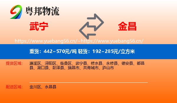 武宁到金昌物流