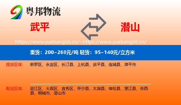 武平到潜山市物流