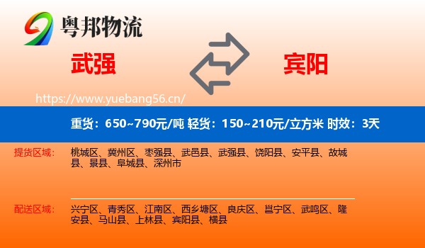 武强到宾阳县物流专线名片