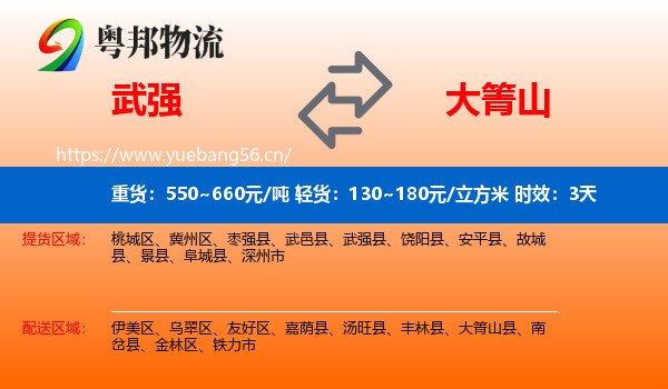 武强到大箐山县物流专线名片