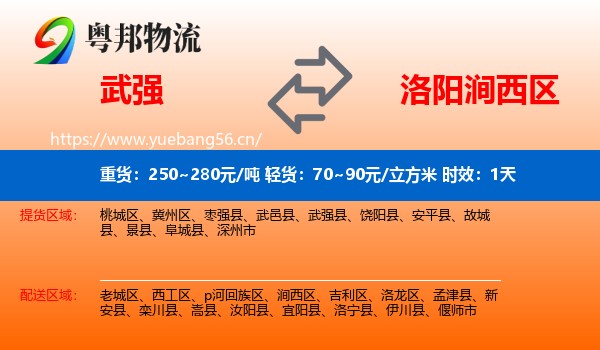 武强到涧西区物流专线名片