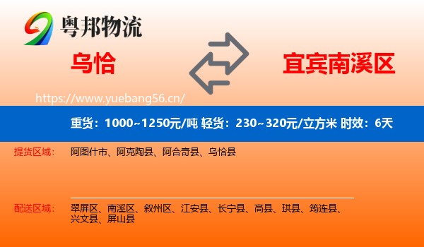 乌恰到南溪区物流专线名片