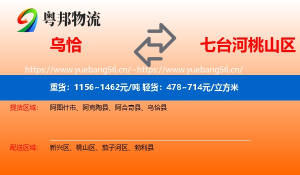 乌恰到桃山区物流